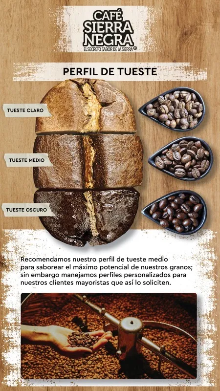 Perfil de Tueste.webp